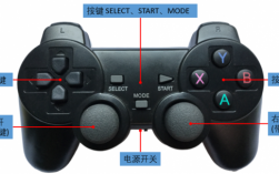 ps2藍(lán)牙opl（ps2藍(lán)牙手柄使用教程）