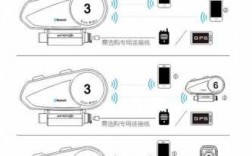 學(xué)習(xí)通怎么連接藍牙（邁維通怎么連接藍牙）