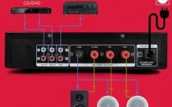 藍牙音箱功放連接視頻（藍牙音箱怎樣連接功放機）