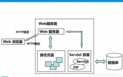 javapc藍牙（java藍牙連接）