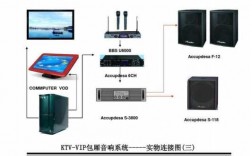 ktv怎么連音響藍牙（ktv連接藍牙）