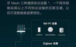 晶訊智能藍(lán)牙MESH網(wǎng)關(guān)（藍(lán)牙m(xù)esh網(wǎng)關(guān)怎么用）