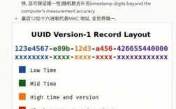 獲取藍牙uuid（獲取藍牙設(shè)備mac地址）