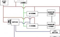 停車藍(lán)牙卡原理（停車藍(lán)牙卡原理視頻）