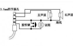 喊話喇叭怎樣連接藍牙耳機（喊話喇叭電路連接圖）