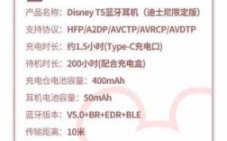 迪士尼藍牙耳機官方電話（迪士尼藍牙耳機使用說明）