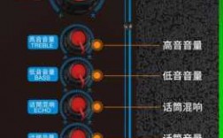 新科藍牙木紋音響（新科音響藍牙連接設置在哪里）