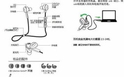 jabrarox藍牙耳機使用說明（jabrarox藍牙耳機說明書）