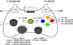 手機(jī)藍(lán)牙手柄怎么復(fù)位鍵盤(pán)（手機(jī)藍(lán)牙連接手柄鍵位錯(cuò)亂）