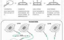 吊頂藍(lán)牙音響（吊頂藍(lán)牙音響怎么布線）