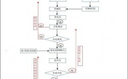 藍(lán)牙耳機(jī)生產(chǎn)作坊設(shè)備（藍(lán)牙耳機(jī)生產(chǎn)作業(yè)流程）