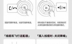 yobola藍牙耳機怎樣（yobybo耳機說明書）