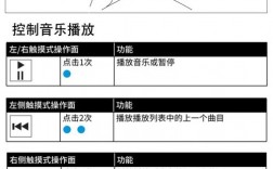 森海塞爾藍(lán)牙耳機(jī)怎么更新（森海塞爾藍(lán)牙耳機(jī)怎么更新固件）