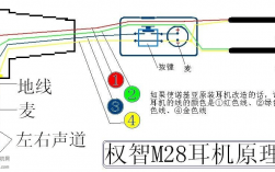 五線藍牙耳機怎么用（5線耳機怎么接線圖解）