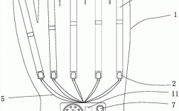 藍牙手套的設(shè)計原理（藍牙手套的設(shè)計原理是什么）