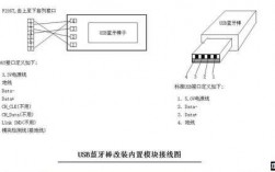 藍牙接收USB輸出方案（藍牙接收usb輸出方案設置）