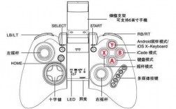 藍(lán)牙手柄充電電路圖片（藍(lán)牙手柄如何充電）