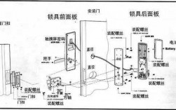 南充藍牙智能鎖廠家（藍牙智能鎖的工作原理）