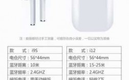 藍(lán)牙耳機洛達(dá)和通用（藍(lán)牙耳機洛達(dá)是什么意思）