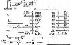 單片機(jī)藍(lán)牙模塊（單片機(jī)藍(lán)牙模塊工作原理）
