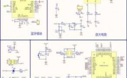 stm32繪制藍牙模塊（stm32藍牙模塊怎么用）