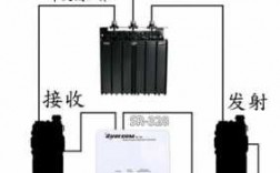 藍牙雙工對講（對講機雙工器如何接線）