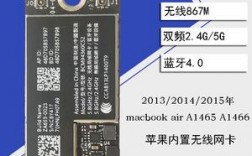 mac藍牙觸摸板（macbook air 藍牙模塊）