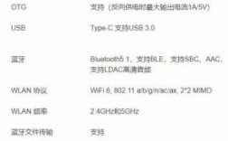 865支持藍(lán)牙協(xié)議（865支持wifi6e嗎）