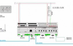 智能藍牙調(diào)光系統(tǒng)設計（藍牙智能調(diào)光調(diào)色）