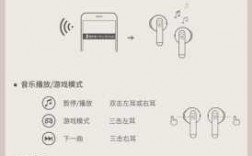 無線藍牙耳機降噪等級標準（無線藍牙耳機降噪功能）