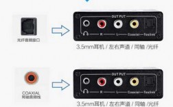 同軸轉藍牙（藍牙和同軸連接哪個音質好）