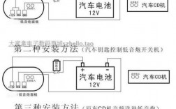 電瓶車藍牙音響（電瓶車藍牙音響接線安裝）