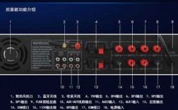 藍牙功放怎么接調音（藍牙功放機怎么用）