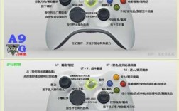 xbox360藍(lán)牙（xbox360藍(lán)牙怎么連接）