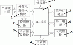 無(wú)線藍(lán)牙耳機(jī)工作原理（無(wú)線藍(lán)牙耳機(jī)技術(shù)原理）