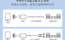 怎么把藍牙改成有線連接（怎么把藍牙音箱改成有線音箱）