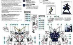 高達獨角獸藍牙耳機參數(shù)（獨角獸高達rg說明書）