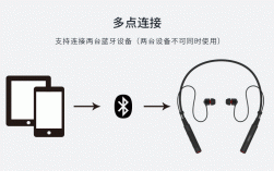 remax藍牙耳機改中文（藍牙耳機怎樣改為中文）