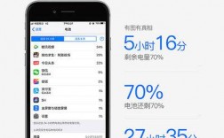 iphone6藍(lán)牙可以更換（蘋果6splus如何換藍(lán)牙）