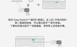 如何連接藍牙鍵盤個電腦（藍牙鍵盤鏈接電腦）