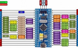 藍牙與arduino（藍牙與arduino連接哪四個引腳）