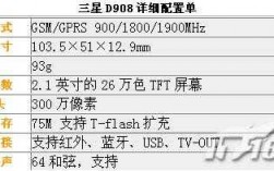 藍(lán)牙裝在幾g手機(jī)（手機(jī)藍(lán)牙的范圍是多少）