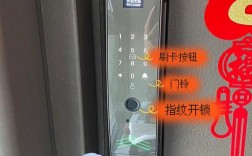 智能藍牙電子門鎖財務風險（智能鎖藍牙鑰匙安全嗎）