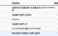 藍(lán)牙耳機代碼是什么（藍(lán)牙耳機代碼是什么）