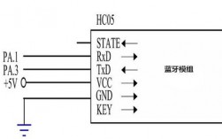 平衡車(chē)藍(lán)牙模塊電路（平衡車(chē)藍(lán)牙芯片在哪）