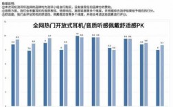 藍牙耳機適應人群年齡（藍牙耳機什么人群用的多）