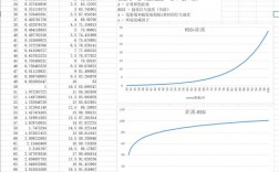 藍牙rssi計算距離（藍牙40距離）