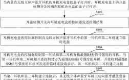 藍(lán)牙耳機(jī)公司（藍(lán)牙耳機(jī)公司的經(jīng)營(yíng)模式）