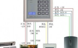 泰州藍牙門禁控制器（泰州藍牙門禁控制器維修電話）