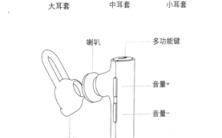 小米藍(lán)牙耳機(jī)4.1說明書（小米藍(lán)牙耳機(jī)ydlyej04ls）